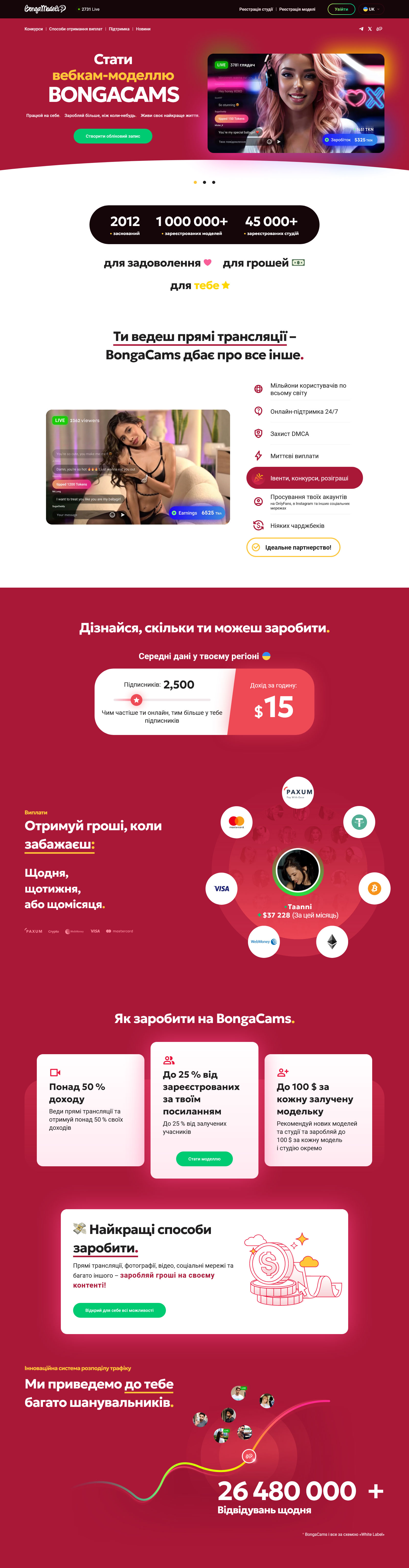 РОБОТА ВДОМА ІНТЕРНЕТ-МОДЕЛЛЮ ОНЛАЙН